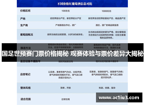 国足世预赛门票价格揭秘 观赛体验与票价差异大揭秘