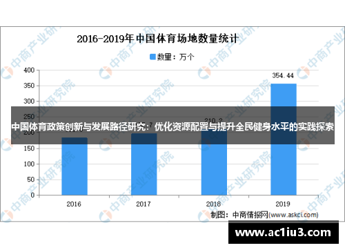 中国体育政策创新与发展路径研究：优化资源配置与提升全民健身水平的实践探索